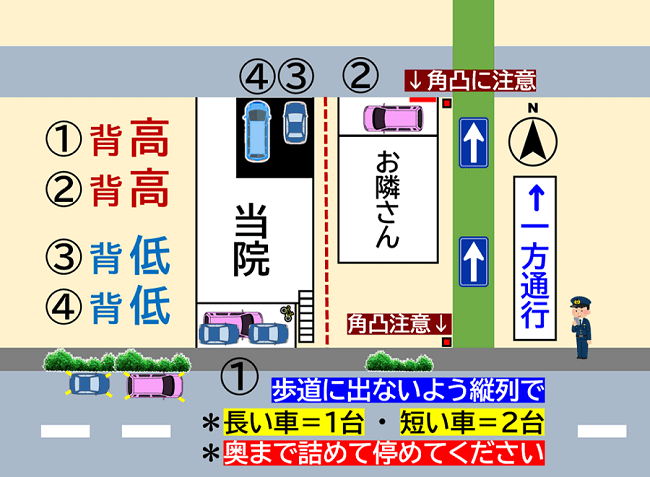 なかのう鍼灸接骨院駐車場の停め方