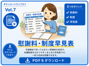 交通事故の慰謝料や保険制度を確認できる早見表のPDFダウンロードカード