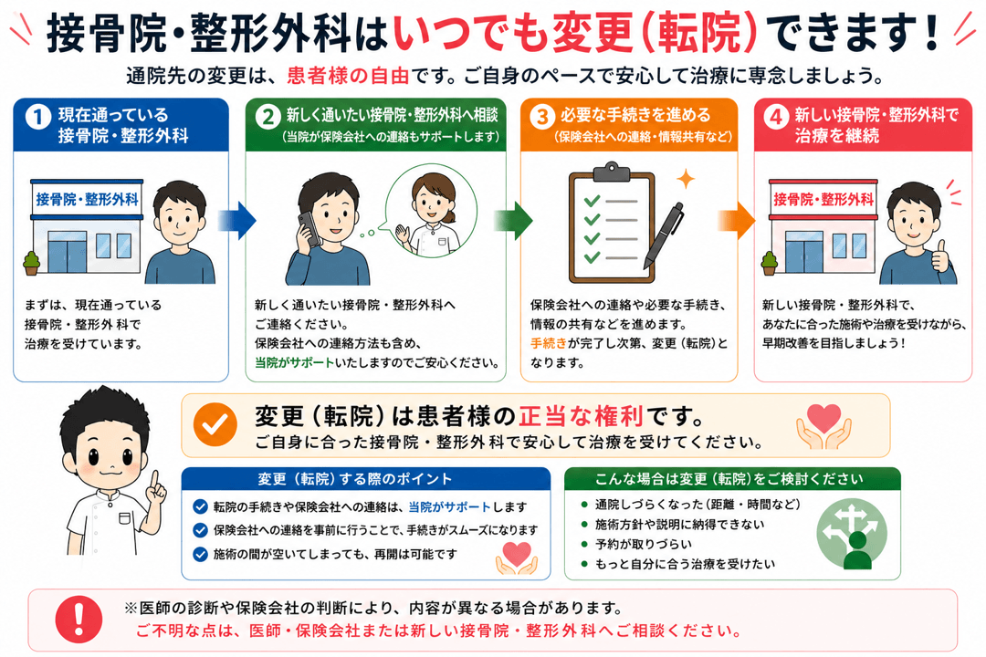 接骨院・整形外科はいつでも変更（転院）できます！